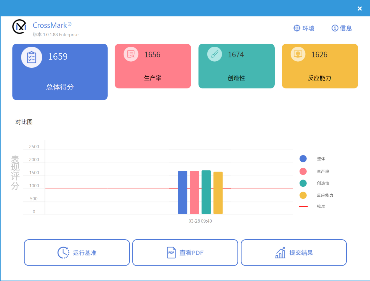 华硕无双评测：首款 120Hz OLED 高刷屏 + 12 代标压酷睿的全能本