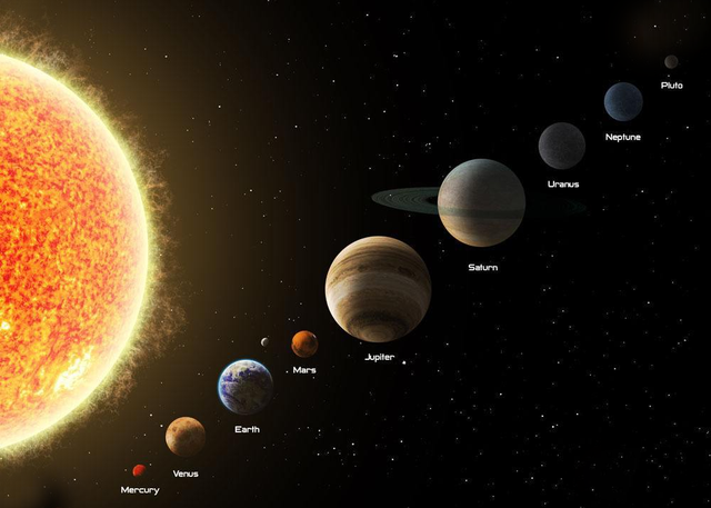 2022年“五星连珠”、“血月”将现身，真的会有灾难发生吗？