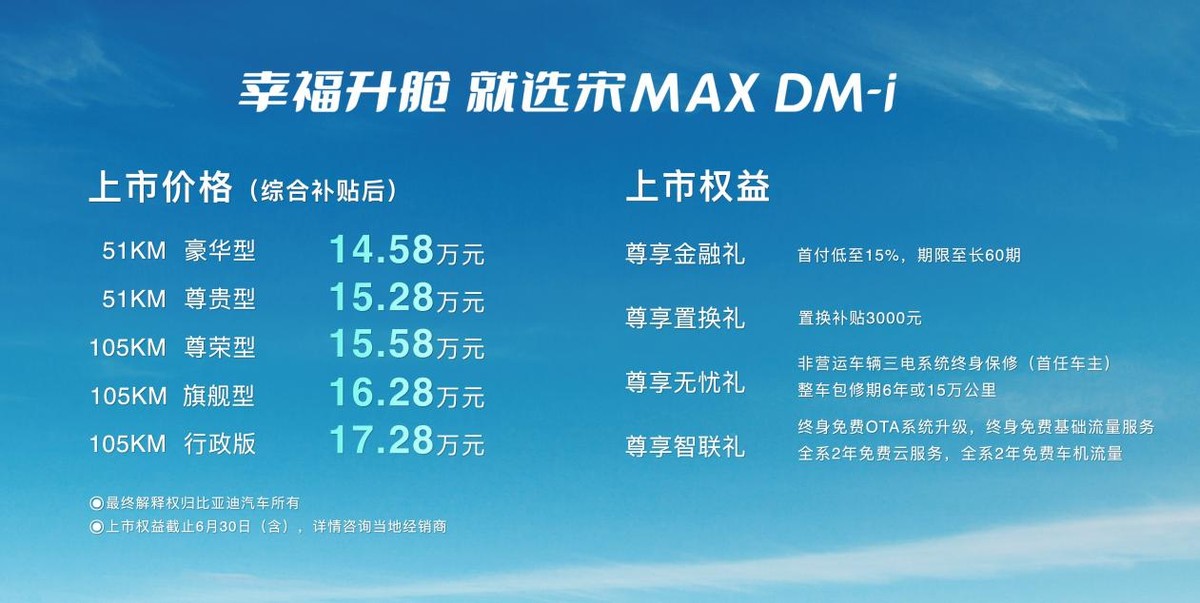 售14.58万起！新款宋MAX DM-i正式上市，汽油“奔9”时代最优解