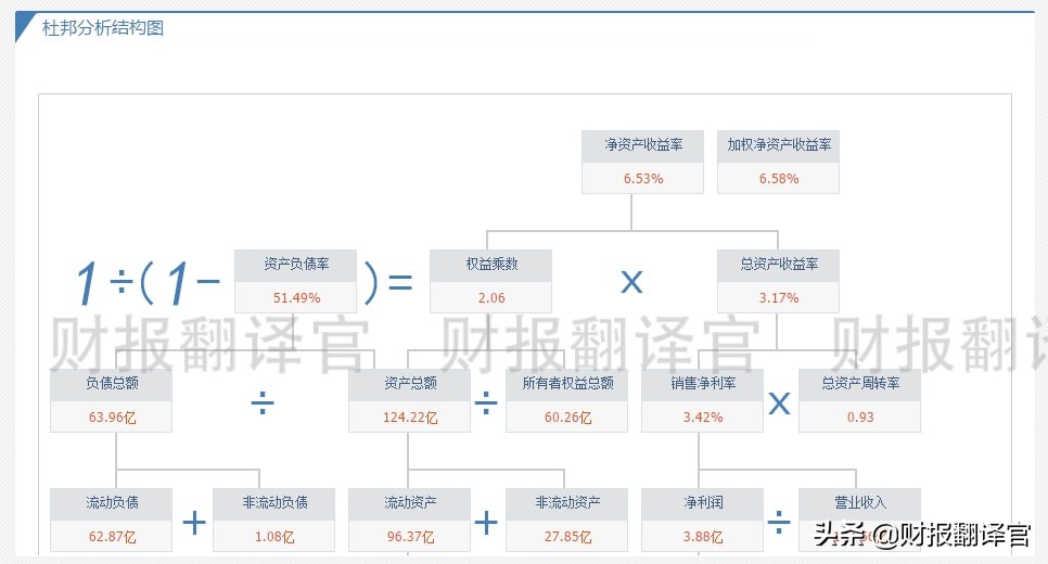 全球金融科技百强企业,为建行开发数字人民币钱包,股价仅10几元?