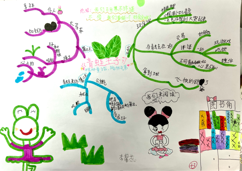 书香润泽生命 阅读成就未来｜继续走进双流区棠湖小学书香班级