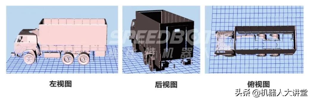 货物装卸新场景！视比特推出AI+3D视觉+3D LiDAR 智能自动系统