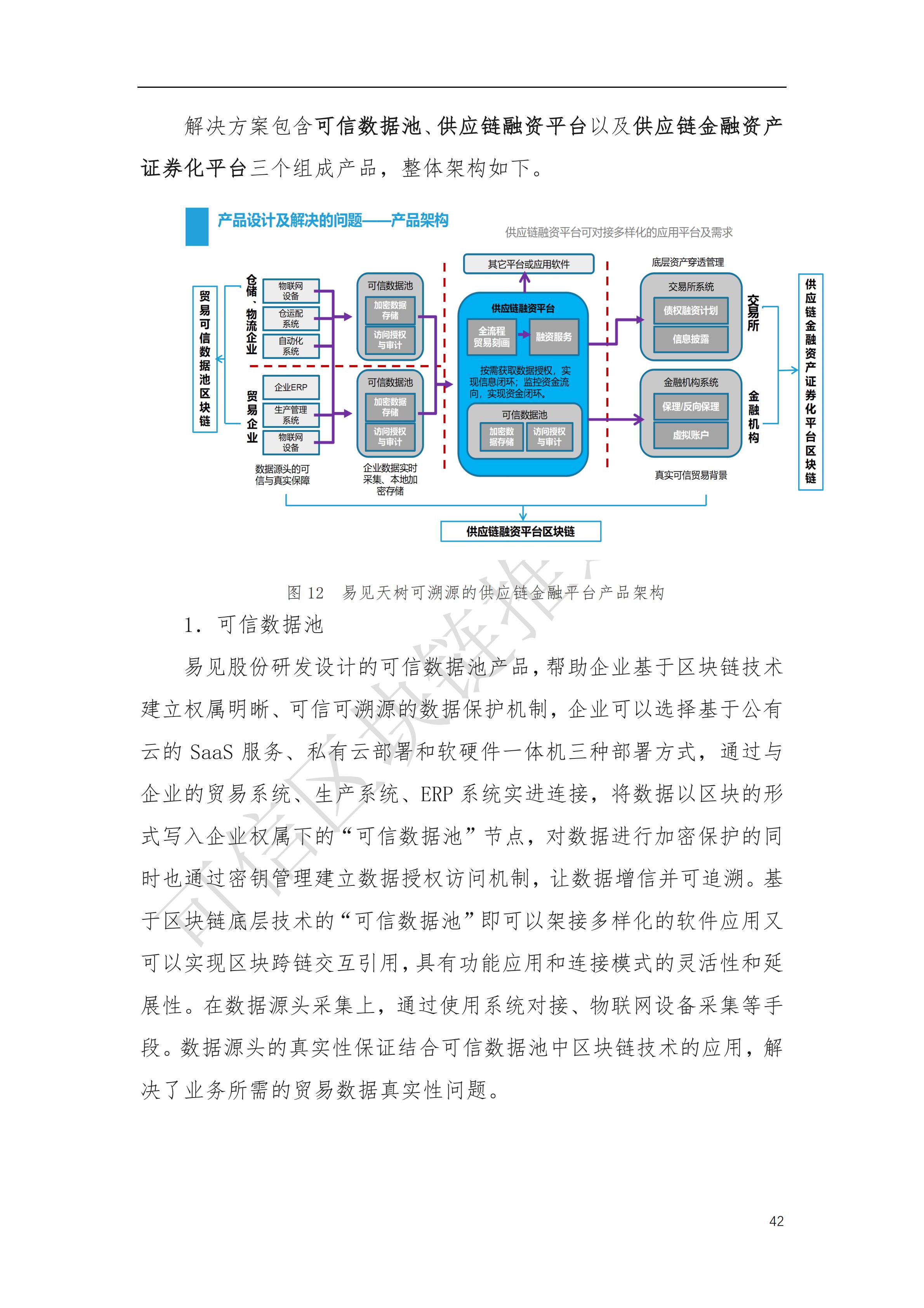 可信区块链推进计划：区块链与供应链金融白皮书（1.0版）定稿版