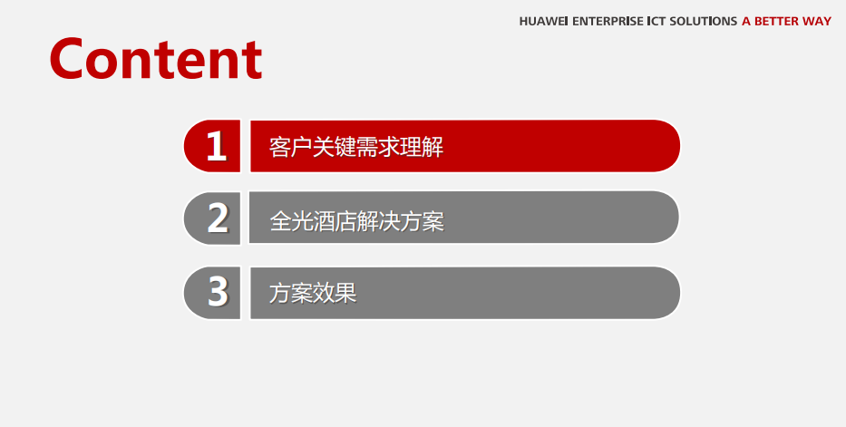华为全光酒店一房一线解决方案，一房一终端，一线三波，一线多能
