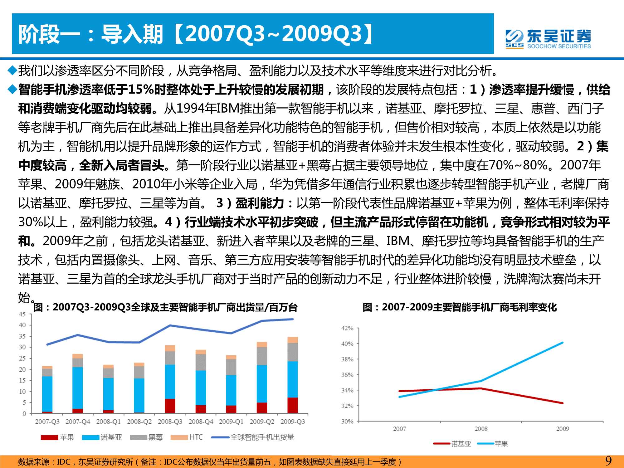 汽车与零部件行业：智能手机深度复盘对整车格局启示（上）