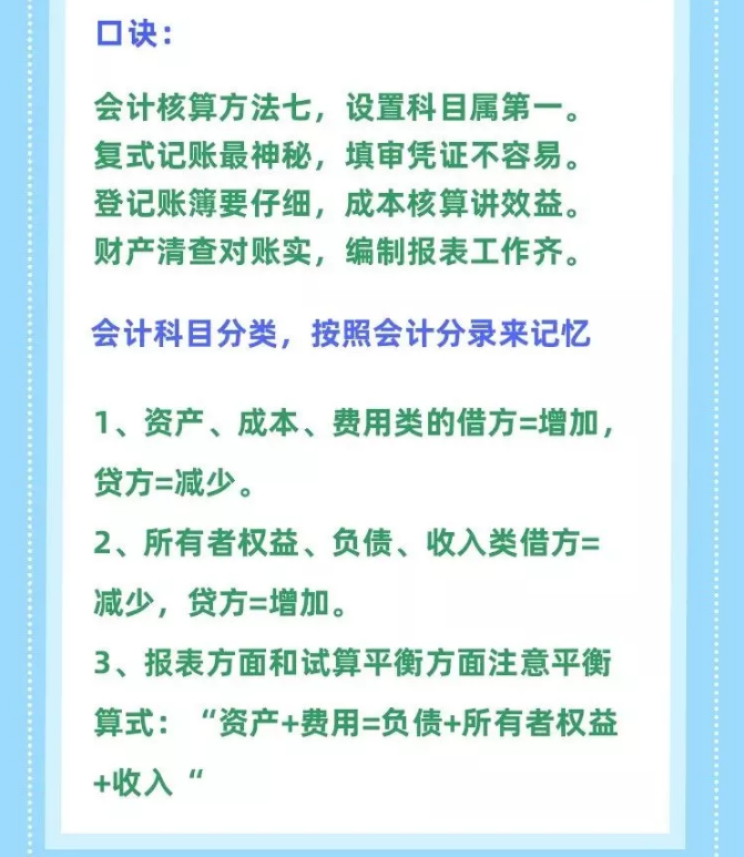 会计分录口诀大全！财务人员都需要掌握的知识！附330个会计分录