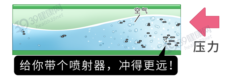 长期喝烧开的自来水，身体最终会怎样？自来水其实不健康？