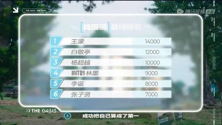 《登录圆鱼洲》：披着元宇宙外壳的传统户外真人秀