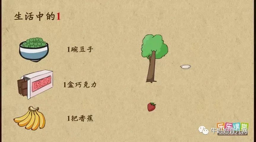 《乐乐课堂》小学数学1-6年级全·十二册284集视频分享