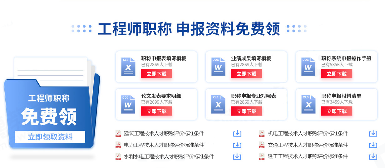 「君穗教育」副高职称相当于什么级别？和正高级有什么区别？