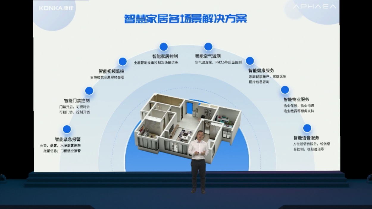 《康佳智慧生态“芝麻开门”阿斐亚打造财富新赛道》