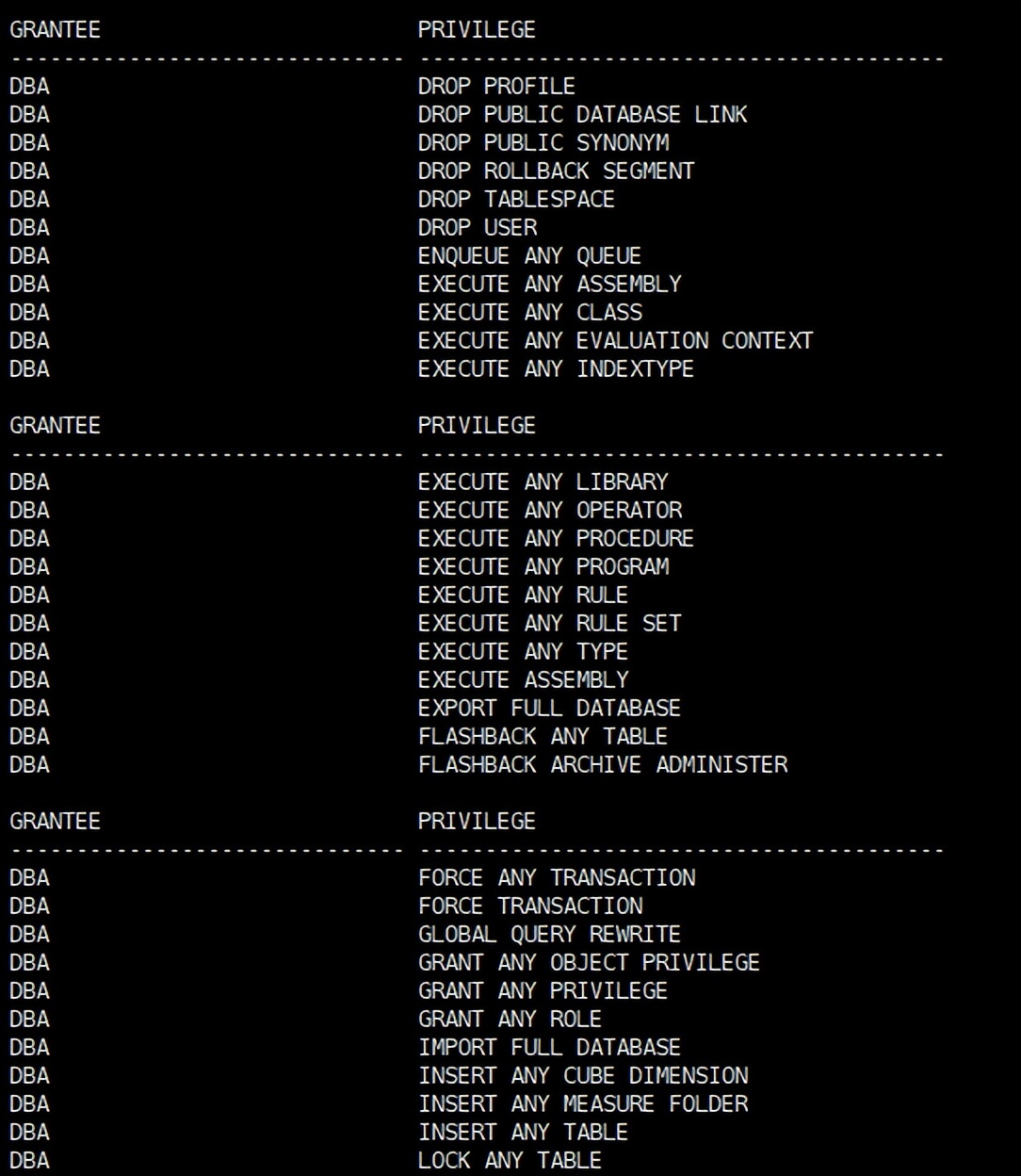 Oracle数据库性能调优实践（三）——账号及密码管理