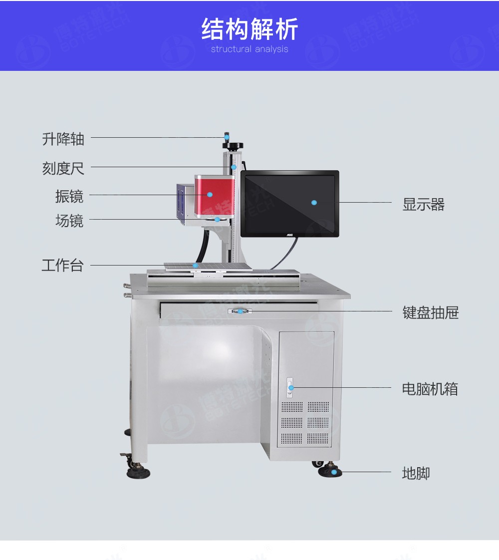 您的轻资产创意创业，只差二氧化碳（CO2）激光打标机