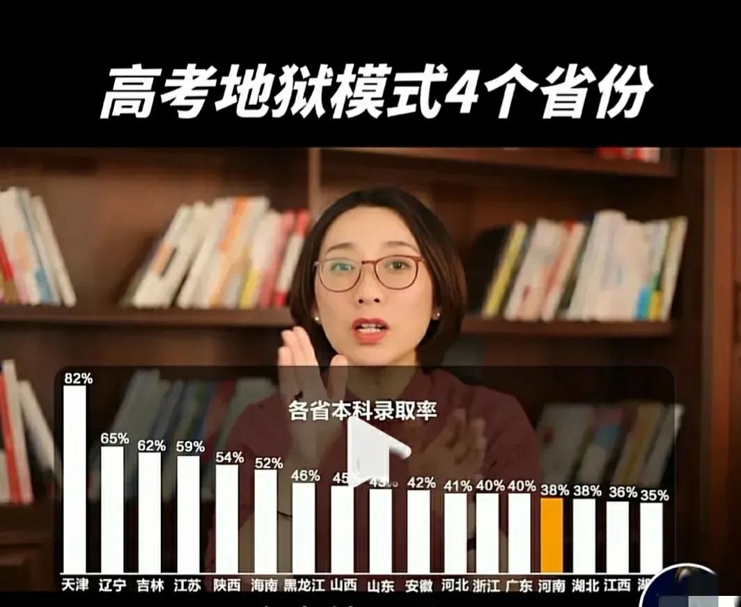 哲理人生：2022年，天津教育与购房、清户新动向