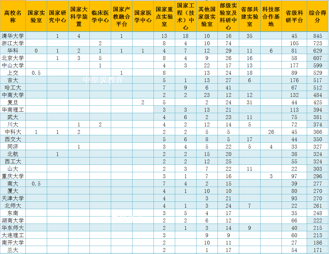 坐拥光谷，再联“车谷”！华中科技大学与“谷”结下不解之缘