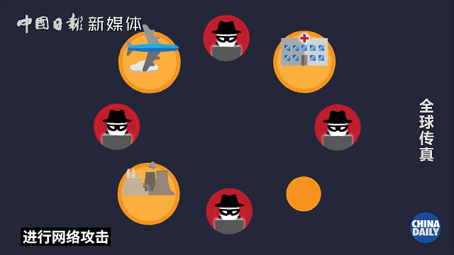 你被美國盯上了！美國的監聽有多可怕？