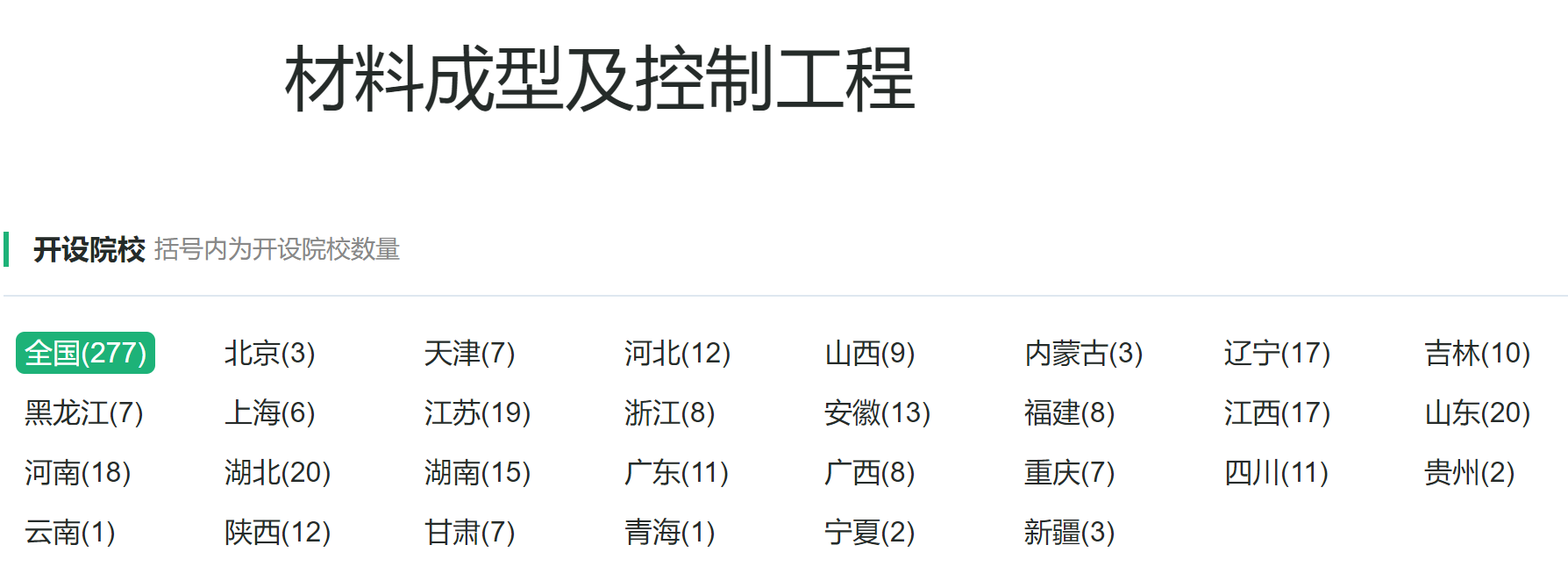 机械类专业：最早和最基础的工学专业类别之一，工作好找但高薪难