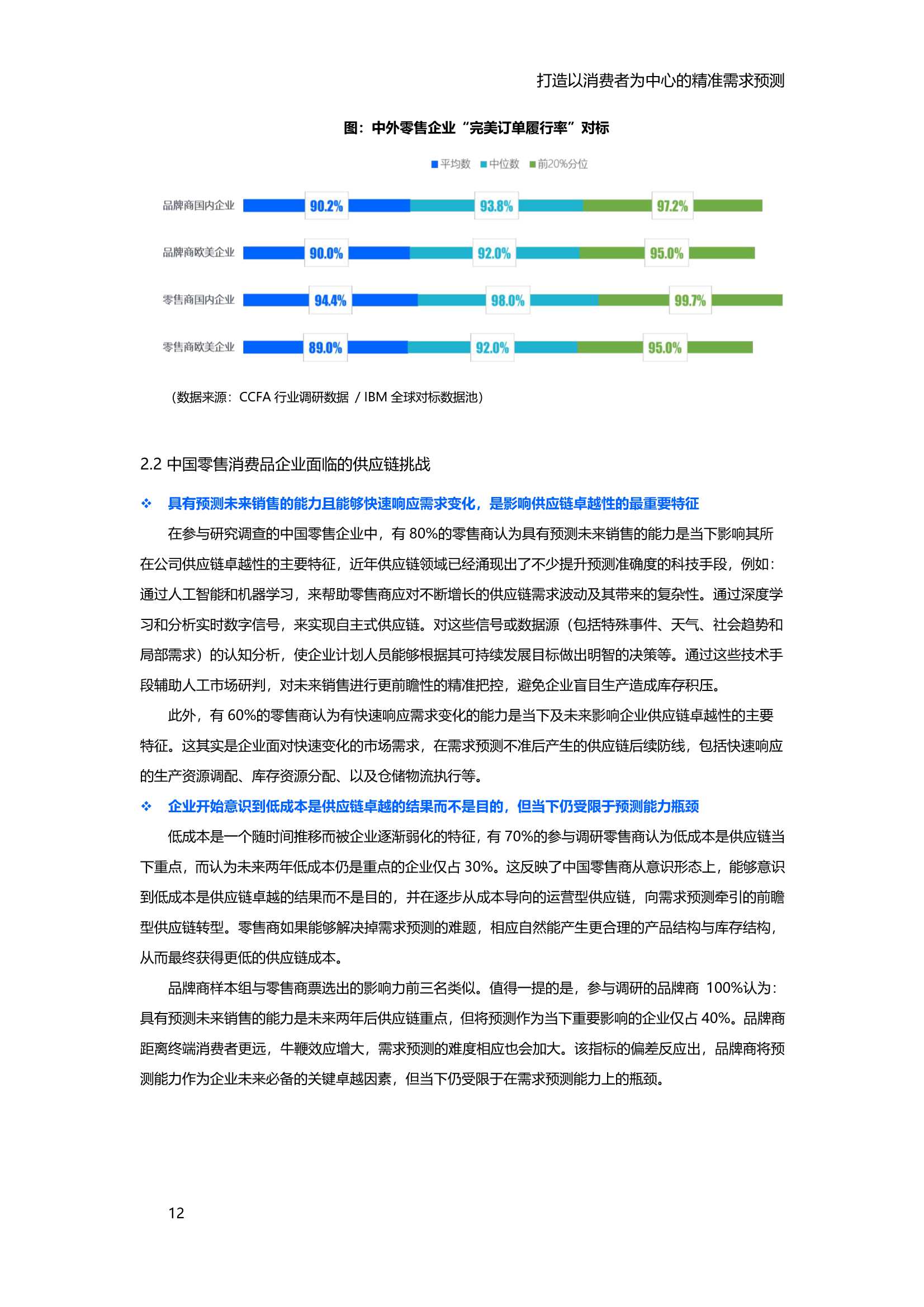 2021中国零售消费品行业供应链专项研究报告（IBM）