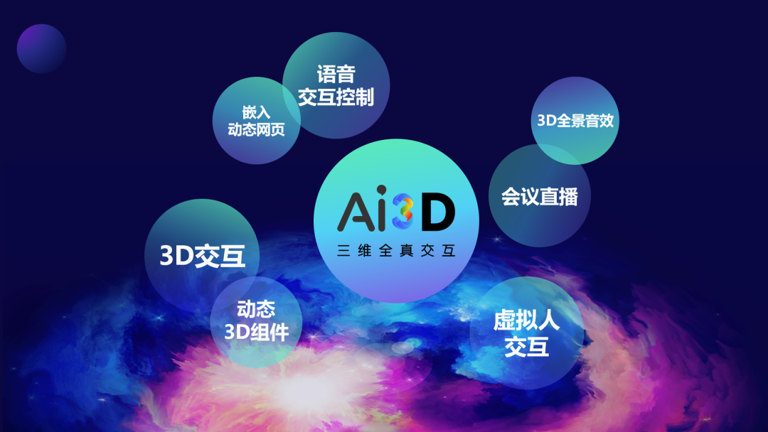 中科汇联Ai3D三维全真交互平台助力联想中国乐呗智慧门店