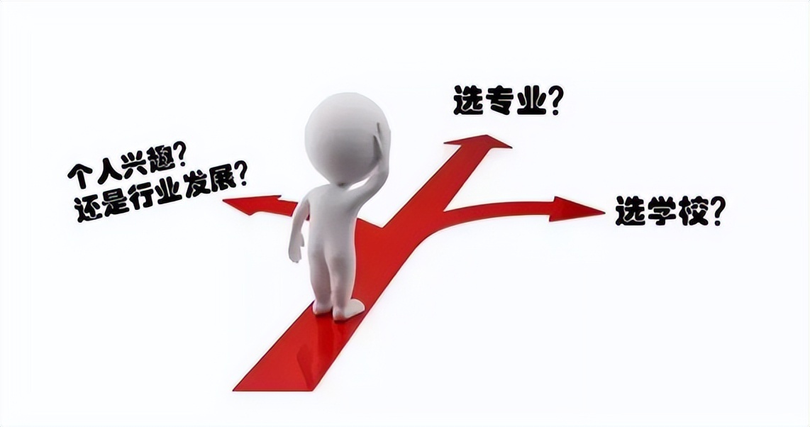 高考志愿填報在即，“望子乘龍”助力卡友子女圓夢大學