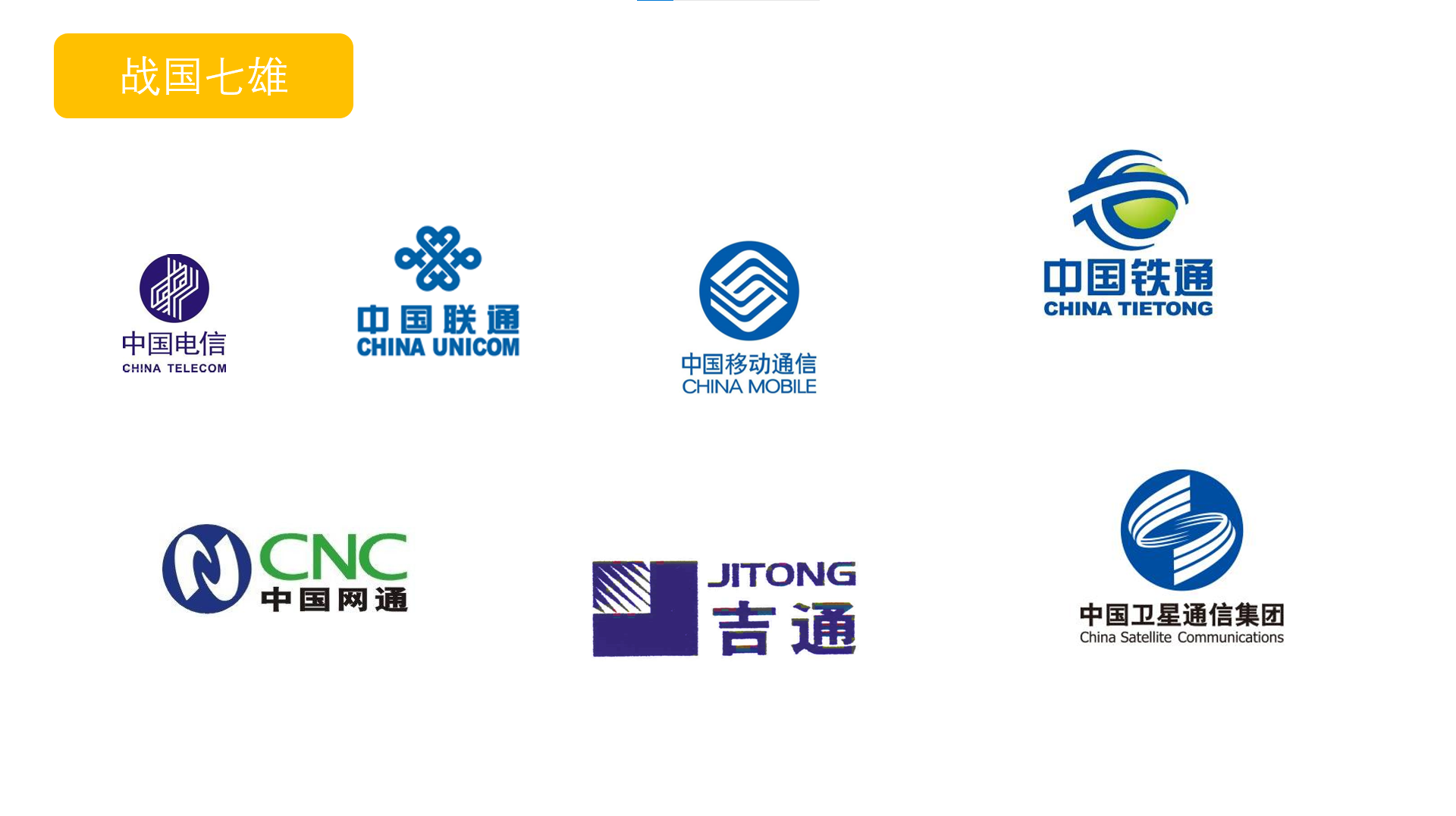 简单了解中国运营商发展史·第一篇