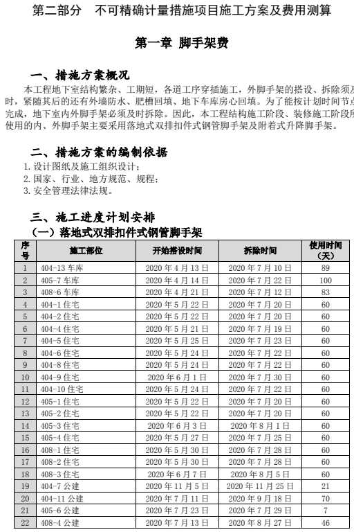 消耗量标准推行后，措施费、管理费、利润如何计算？