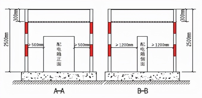 施工现场安全标准化如何做？这份手册别错过