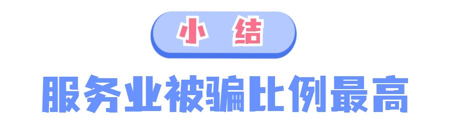 盘点2021反诈大数据！被骗最多的竟然是……