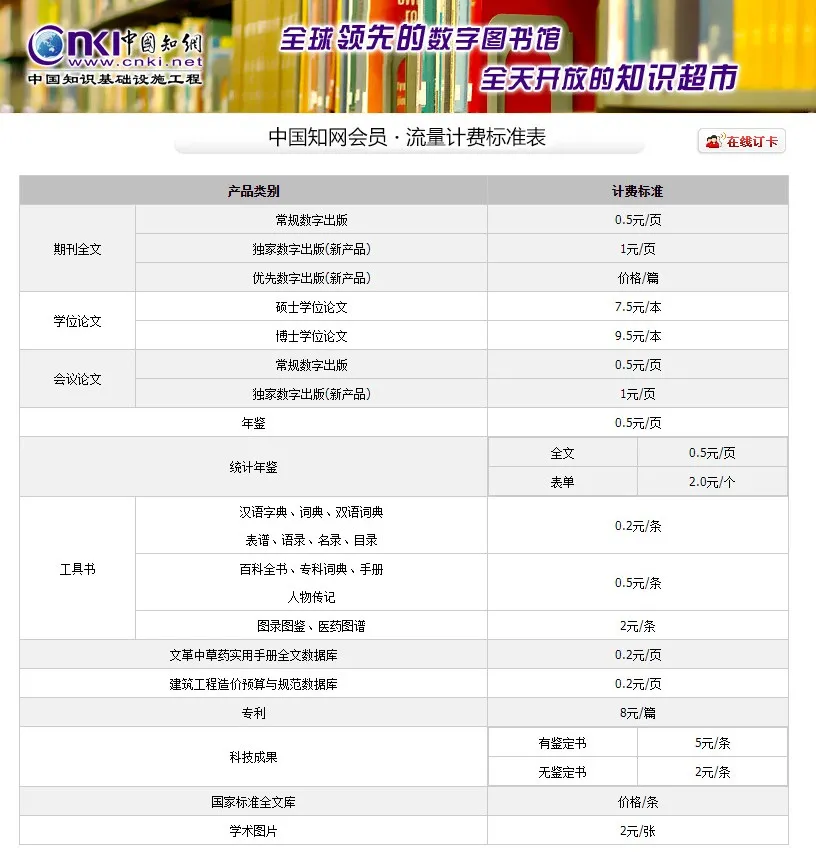 中南大学翻译硕士学费（知网部分论文下载费降了）