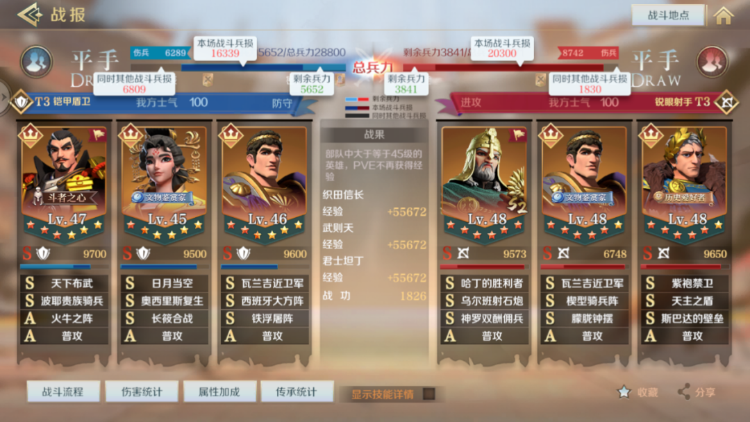 阵容推荐 | 平替版“黑科技”阵容，织田灼烧队伤害拉满
