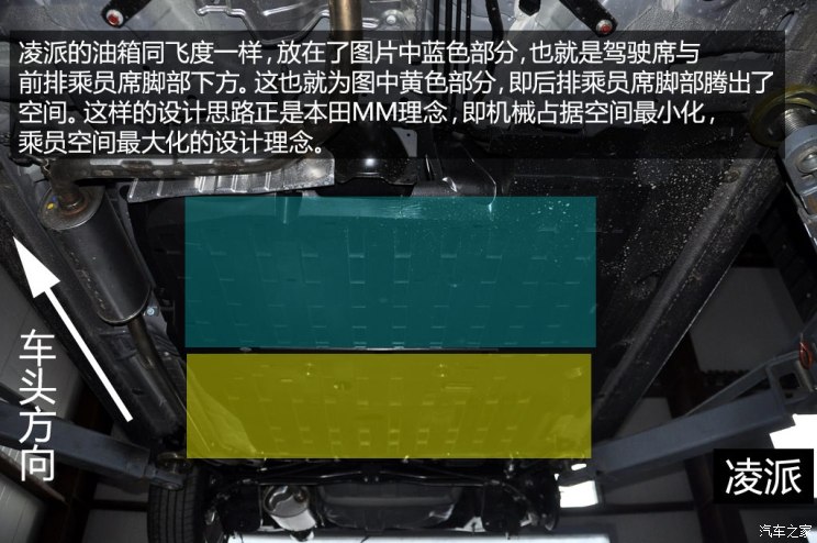 热门车到底该选谁？卡罗拉/凌派/轩逸底盘解析