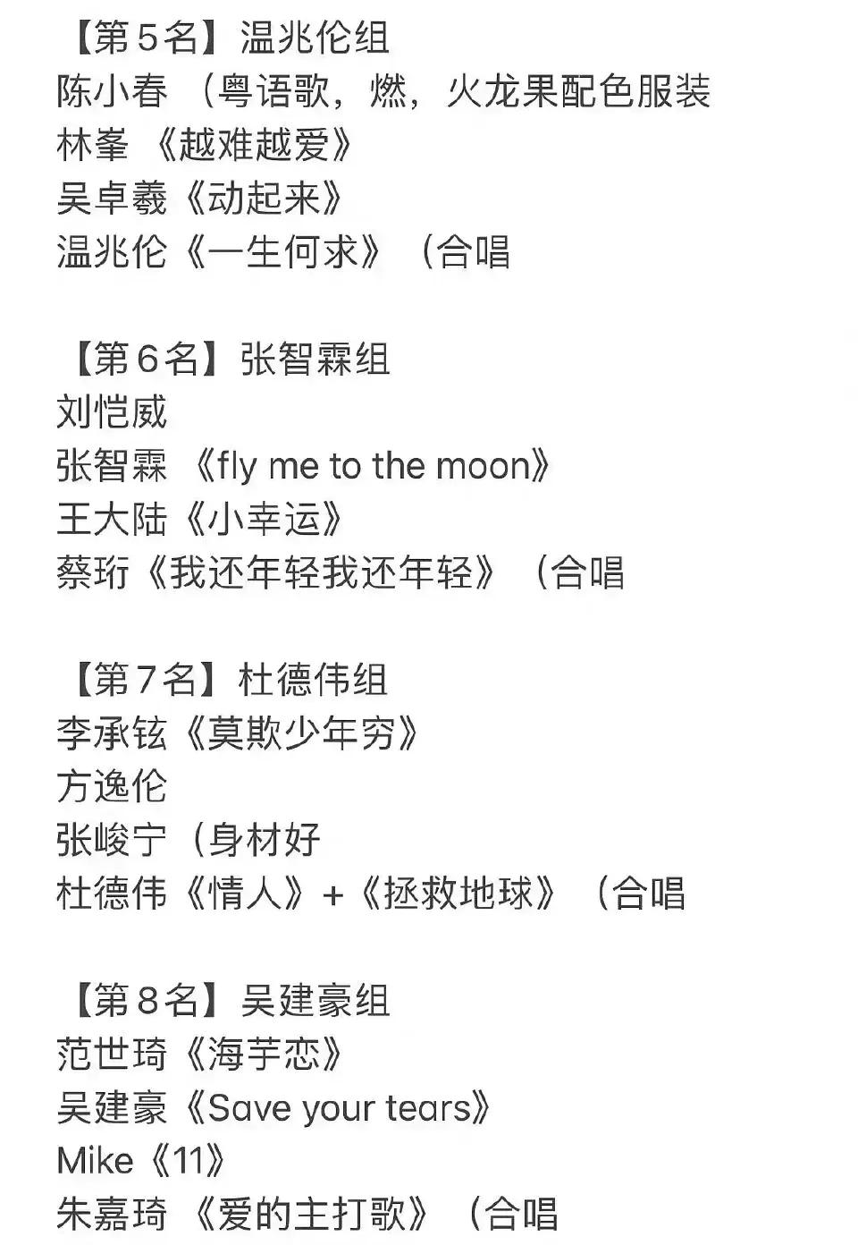 肖战 热巴 千玺 杨幂 龚俊 赵丽颖 杨紫 王一博 任嘉伦 鹿晗 成毅 檀健次 陈晓