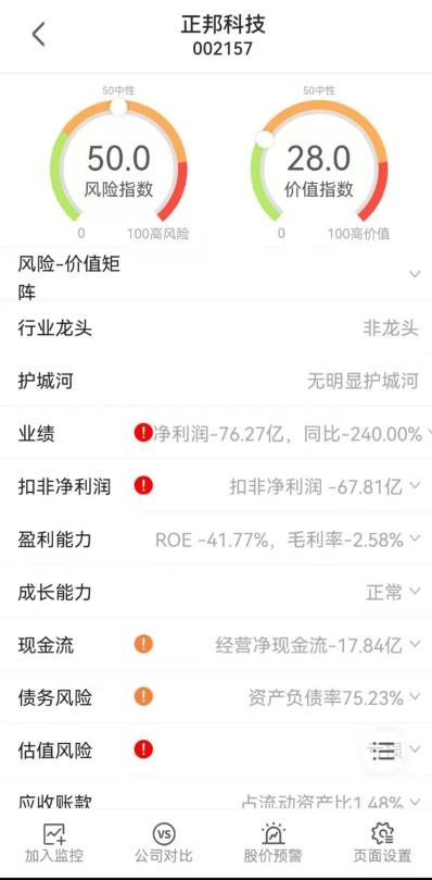 血亏200亿，十年利润亏光，子公司清仓大甩卖？ 快讯 第3张