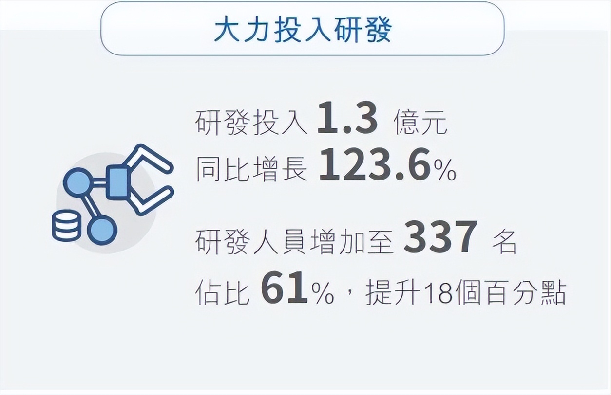 频繁变换身份的赤子城，投资者应该如何认识你？