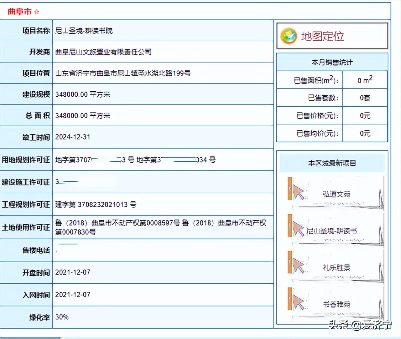 隐患颇多，济宁尼山圣境-耕读书院连续两个月销售为零