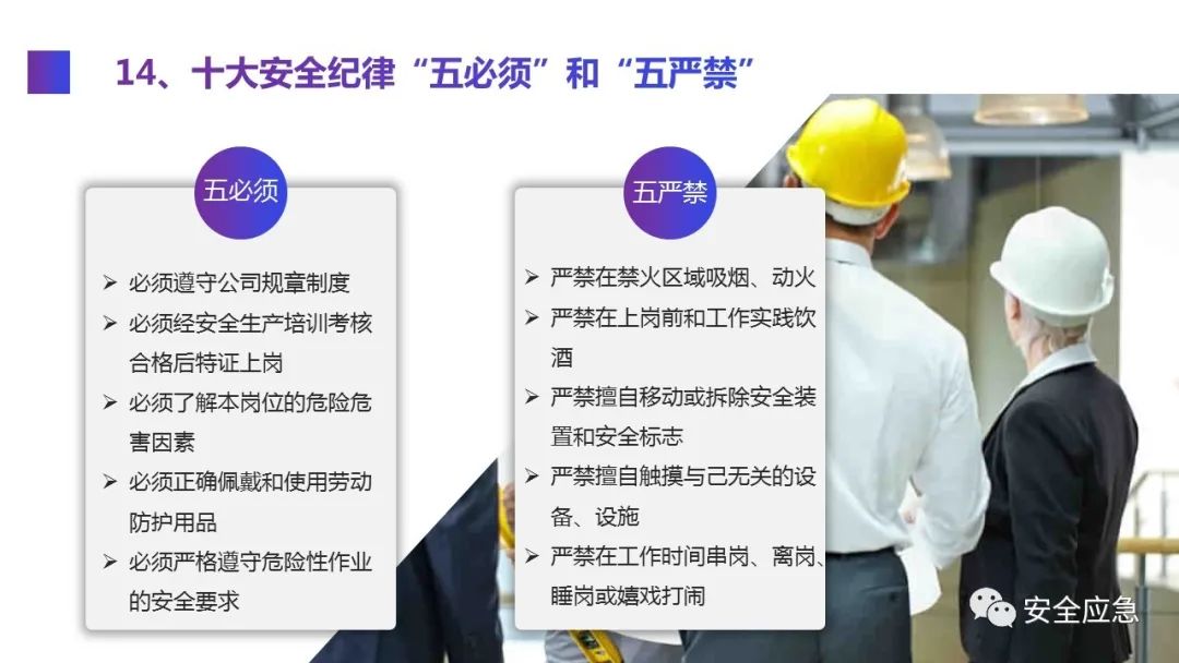 什么是三级安全教育？最全总结合集