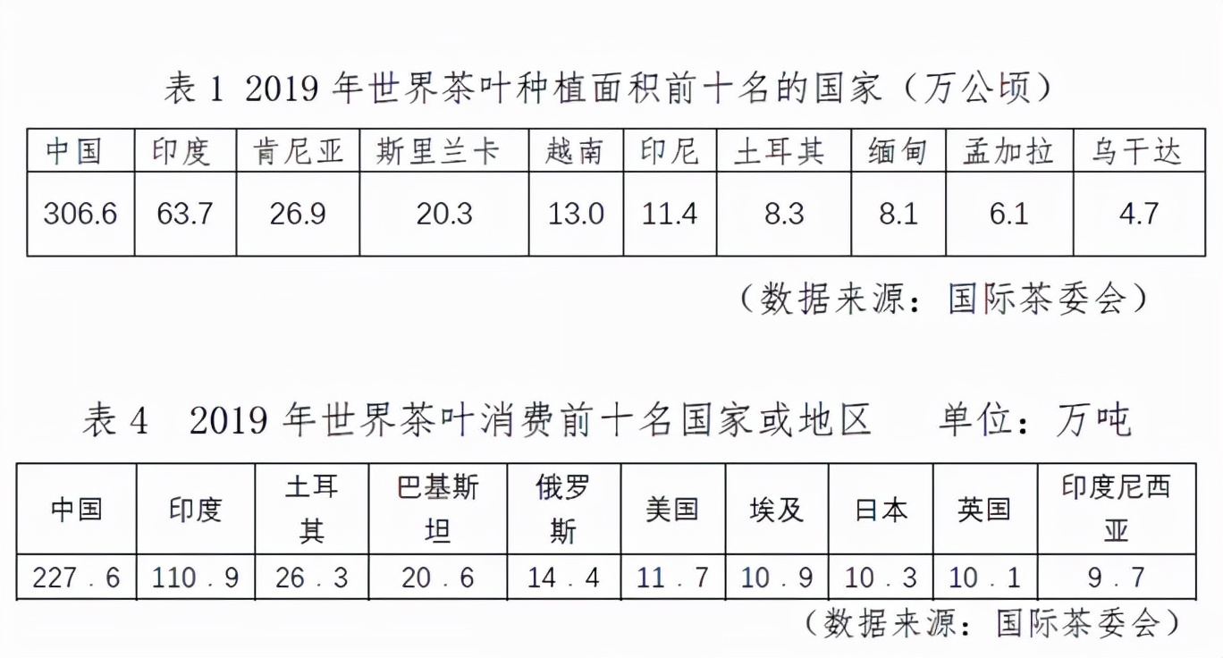 327亿元，又一笔PE大并购诞生，全球最大茶饮巨头把茶业务卖了