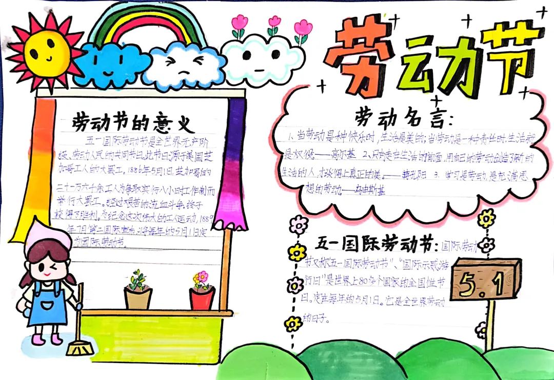 四川天府新区南湖小学（含北区）2022年五一劳动节作品展评