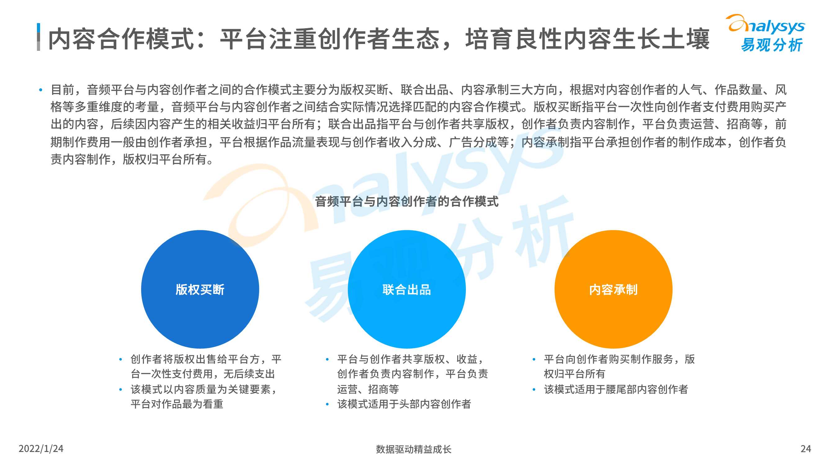 易观分析：在线音频内容消费市场分析2022