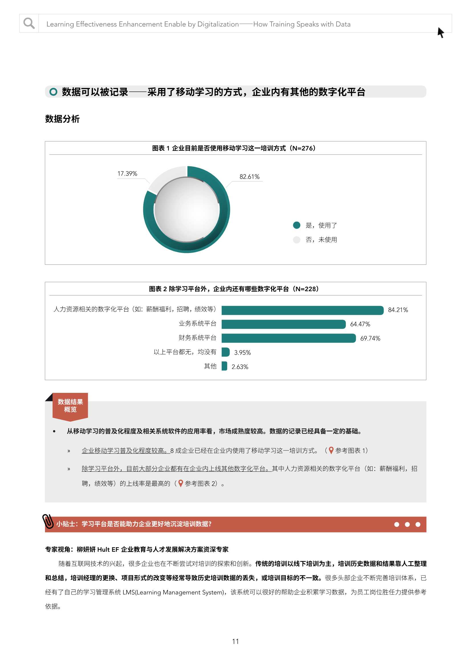 数字化手段助力学习效果提升：培训如何用数据说话