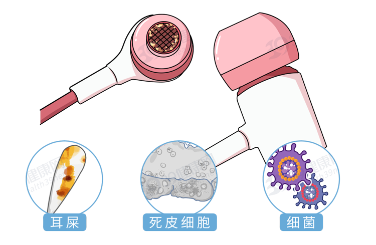 床单30天不洗究竟有多脏？多久洗一次最好？看完再也不偷懒了