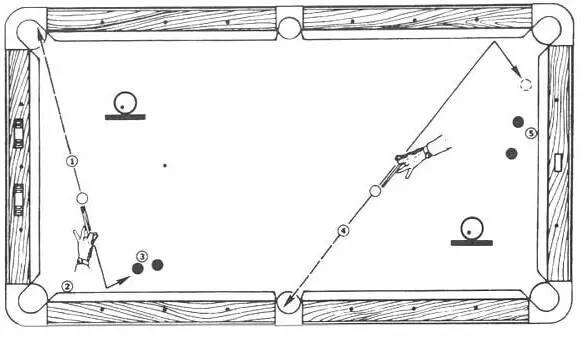 台球杆法(图文简单理解台球各种杆法)