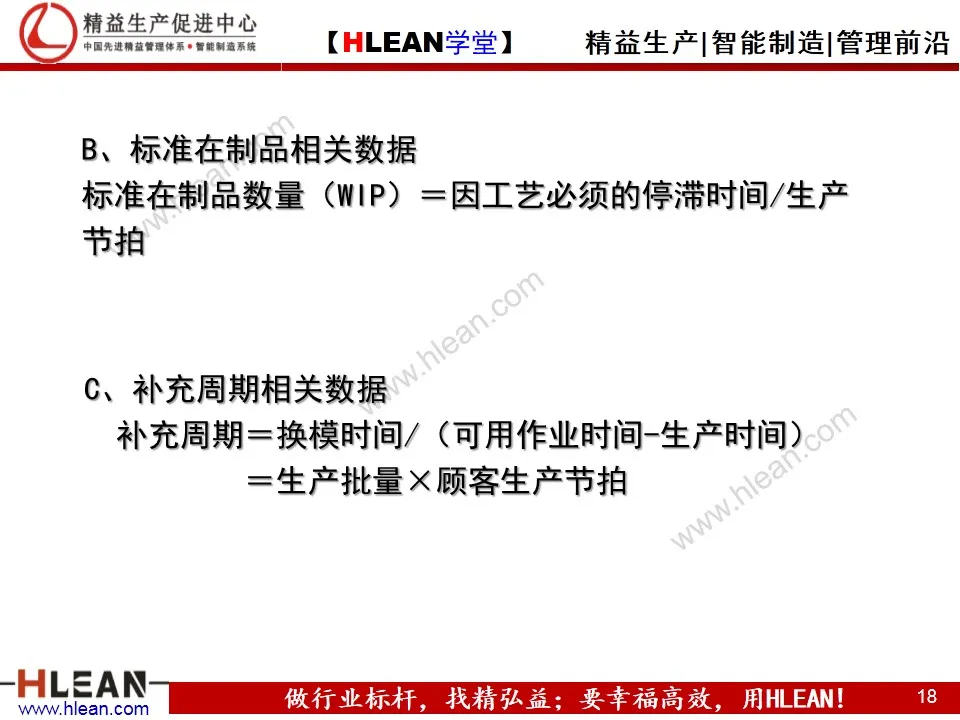 「精益学堂」精益工具之价值流图