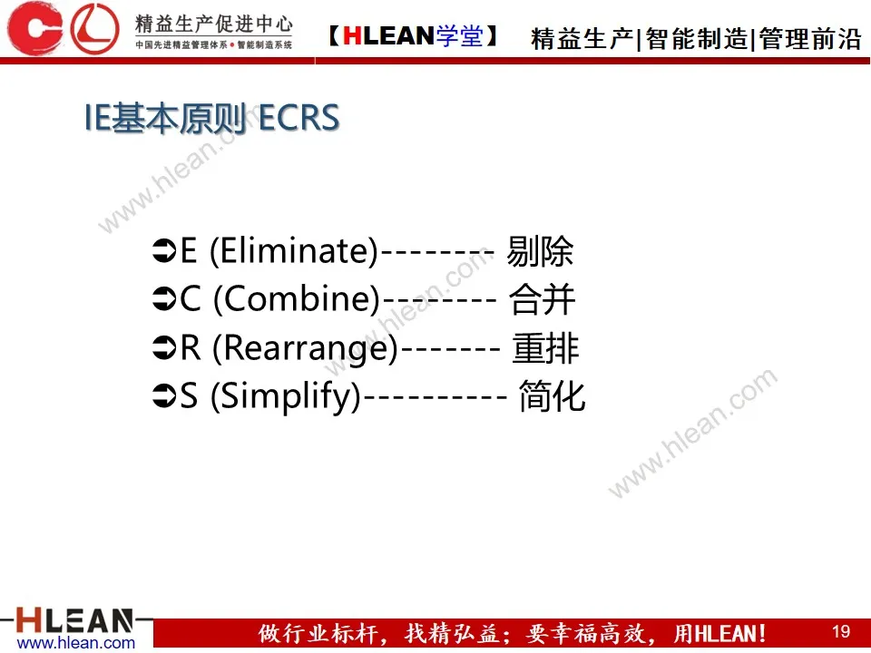 「精益学堂」生产异常管理