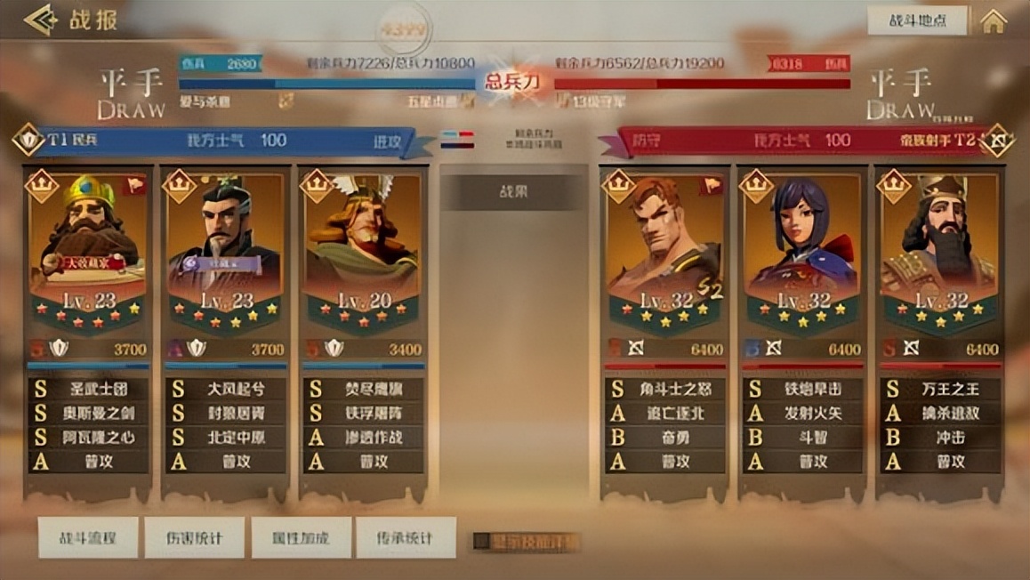 《火星兵法·开荒篇》之S3一组全服前十套首通汇总