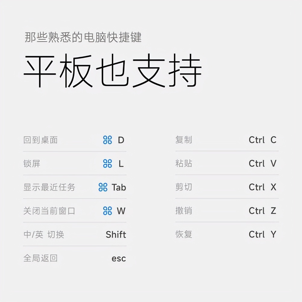 小米MIUI 13發布匯總 底層核心技術的突破更安全