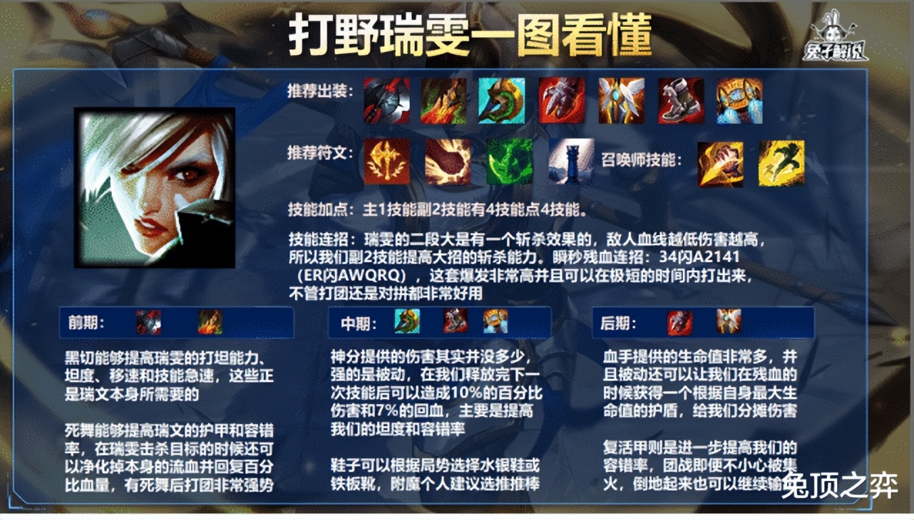 LOL手游：新赛季冲分怎么选？神分EZ再度崛起