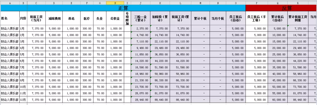 我叫个税，我变了！2月18日起，这是我最新最全的税率表