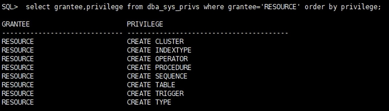 Oracle数据库性能调优实践（三）——账号及密码管理