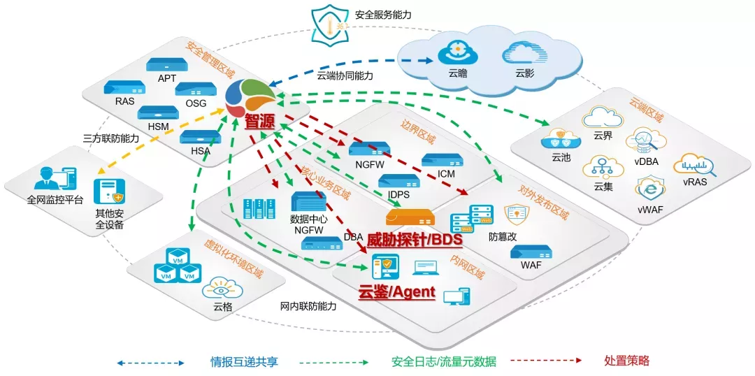 高光时刻 | 2021，我们满载荣光；2022，我们砥砺前行